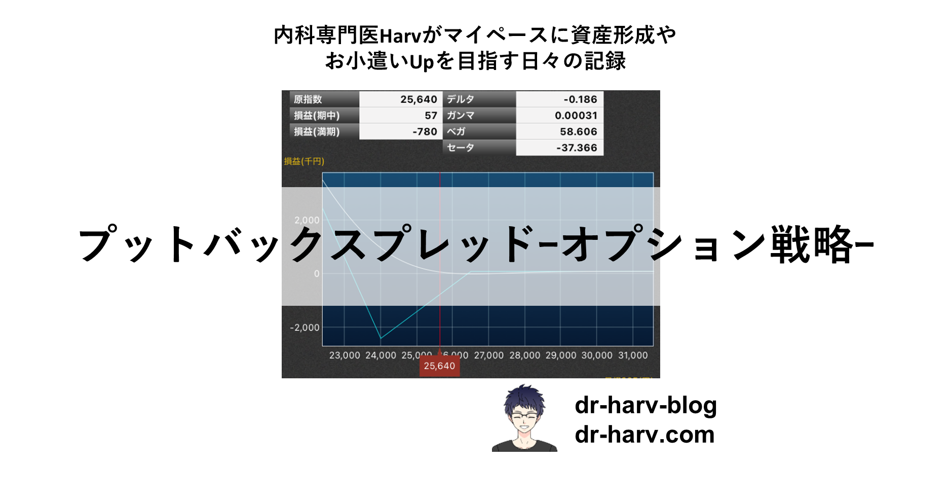 プットバックスプレッド