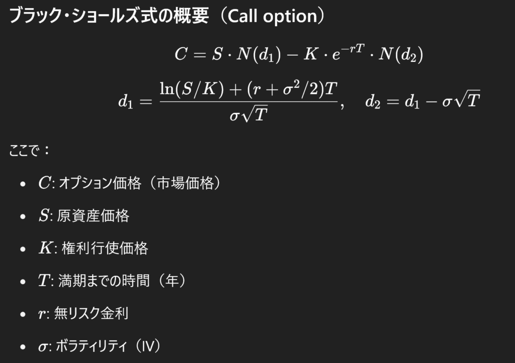ブラック・ショールズ方程式